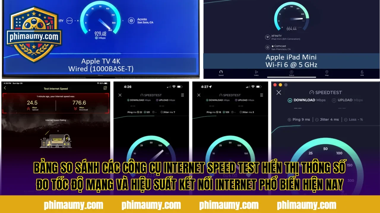 Bảng so sánh các công cụ Internet Speed Test hiển thị thông số đo tốc độ mạng và hiệu suất kết nối Internet phổ biến hiện nay