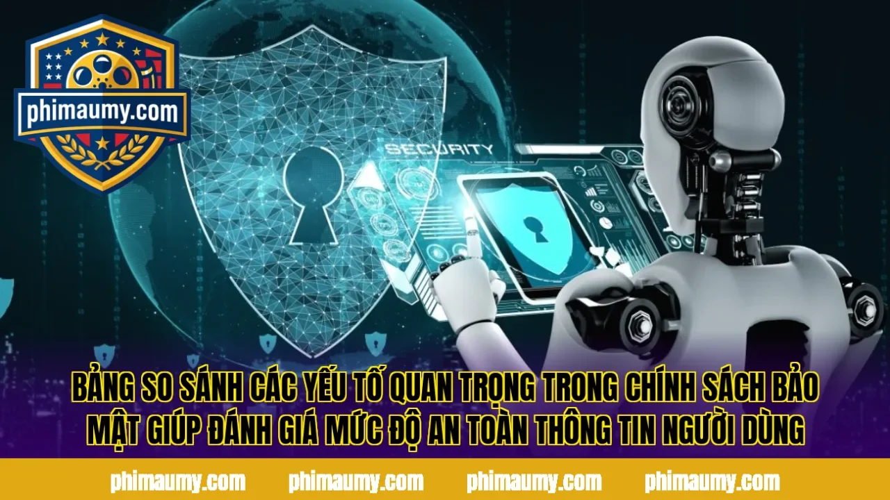 Bảng so sánh các yếu tố quan trọng trong chính sách bảo mật giúp đánh giá mức độ an toàn thông tin người dùng